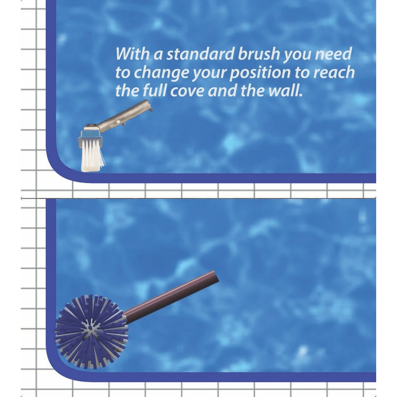 12" Brush Around 360