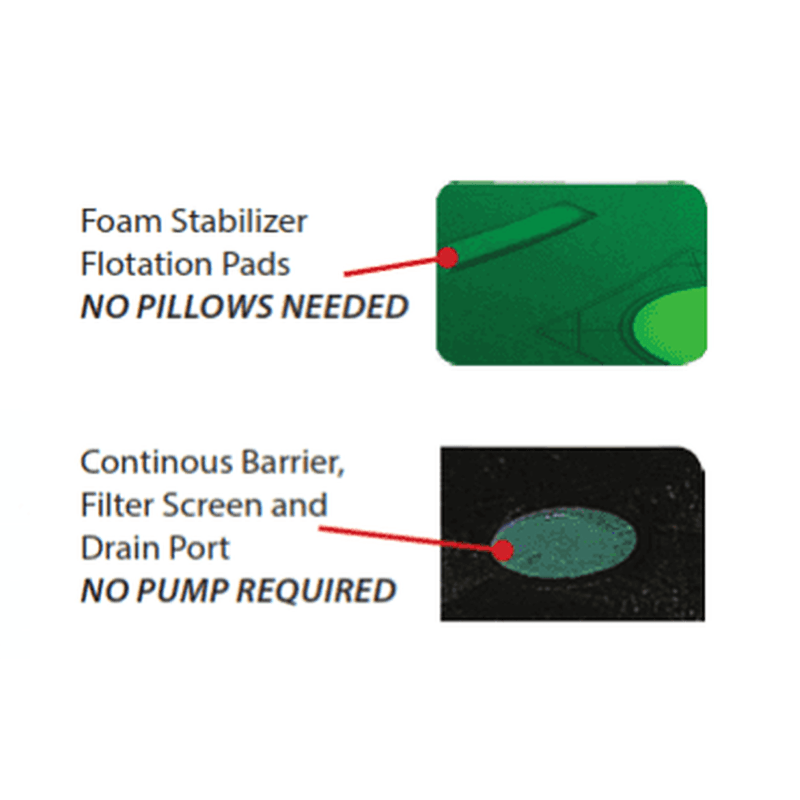 12ft x 24ft Oval EZ-Drain Above Ground Winter Cover